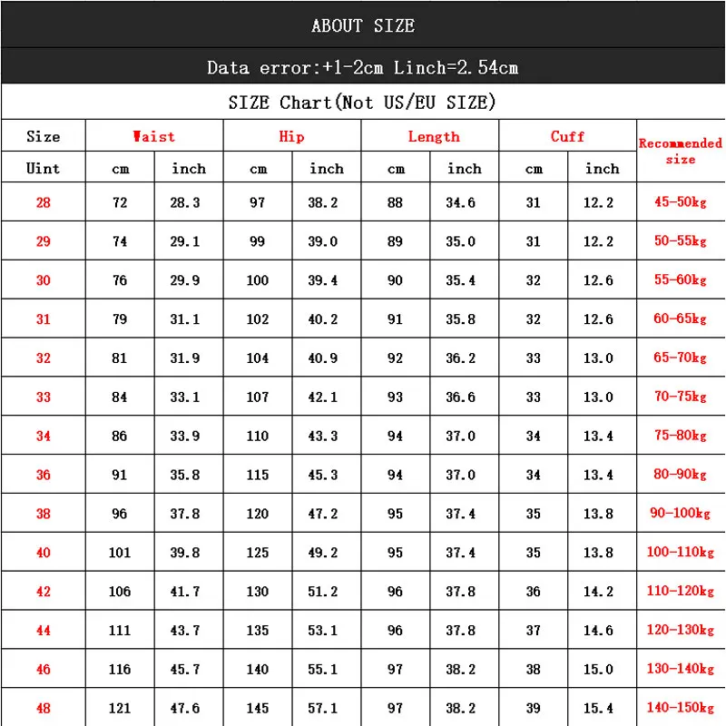 

Jeans For Men New Style Ripped Jeans Loose Stretch Plus size 28-46 48 Harem pants Trendy Brand Nine-point Jeans