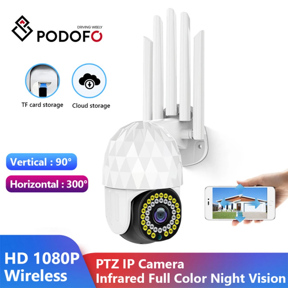 

Video Surveillance