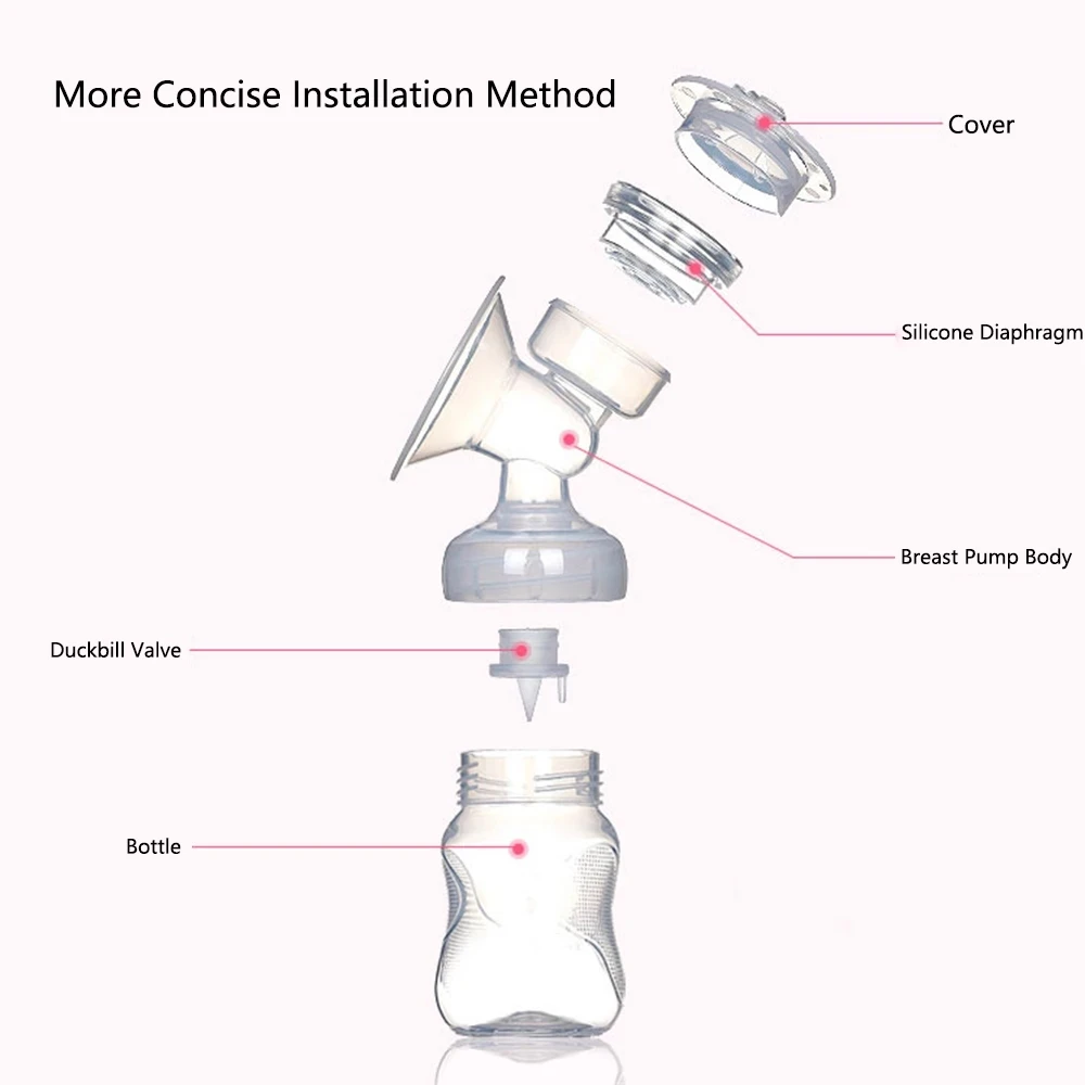 

Electric Automatic Breast Pump With Milk Bottle Infant USB BPA free Powerful Breast Pumps Baby Breast Feeding Manual Breast Pump