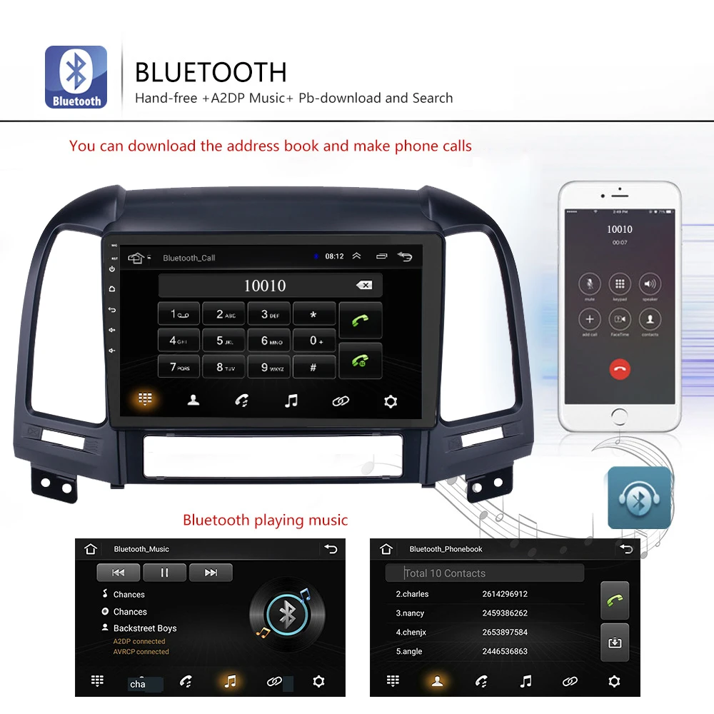 Android 8,1 автомобильный Радио мультимедийный плеер навигация для hyundai Santa Fe 2006-2012 с стерео автомобильный dvd gps плеер карта
