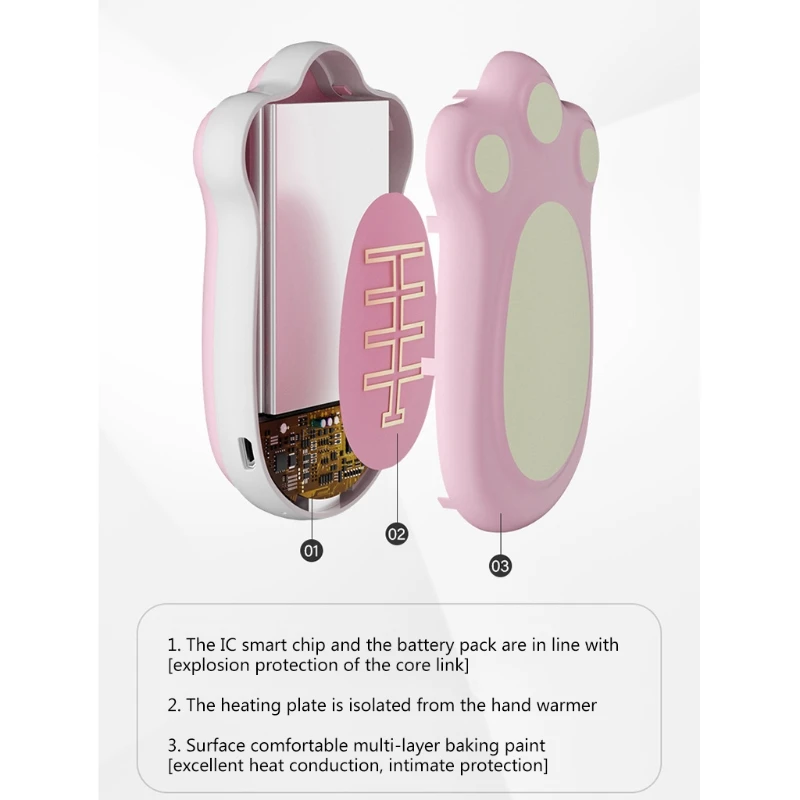 

MOLF Portable Mini Cat Claw Electric Hand Warmer 9800mAh USB Charging Power Winter