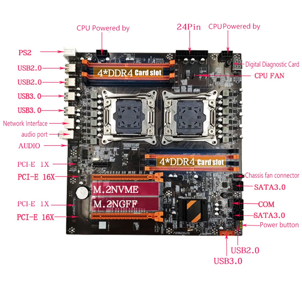 

X99 Chip Dual-Channel ATX Motherboard SATA III 8 USB LGA 2011 CPU DDR4 RECC Gaming Mainboard for Desktop PC Computer