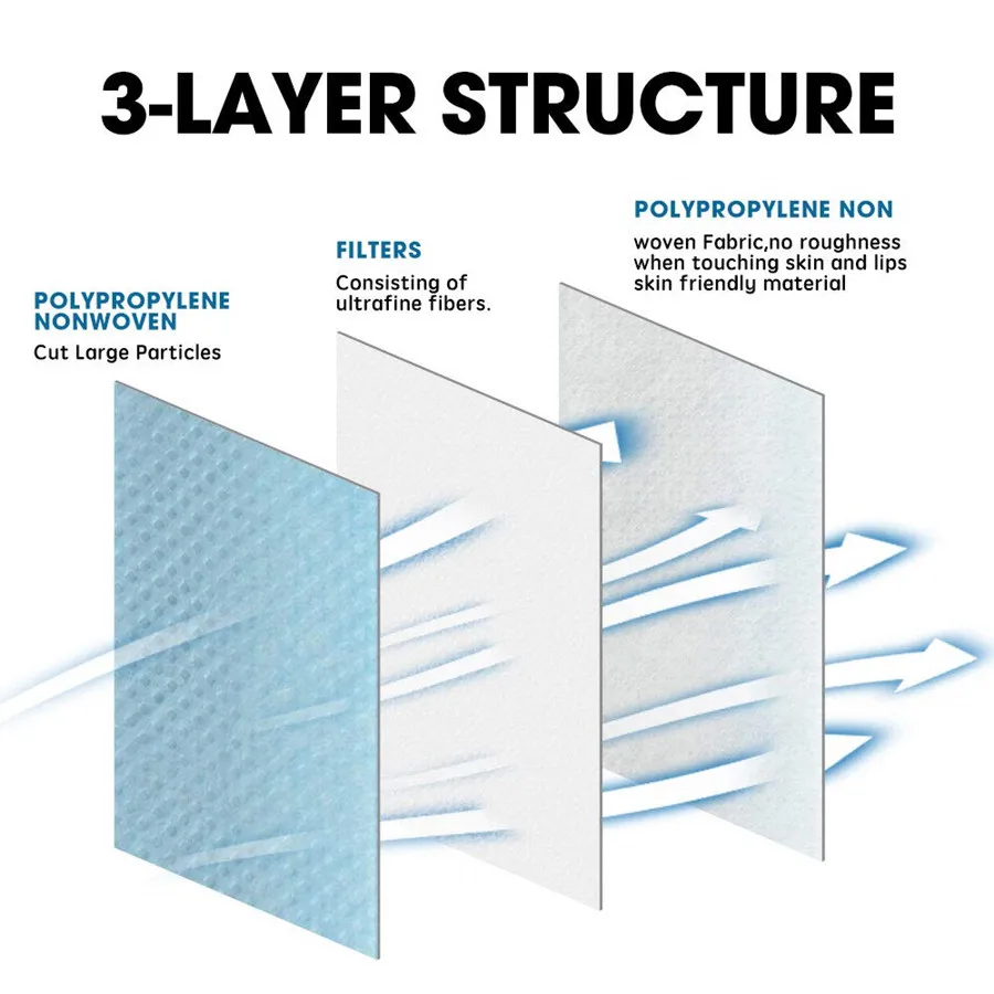 10-200 шт. одноразовые детские маски для лица | Красота и здоровье