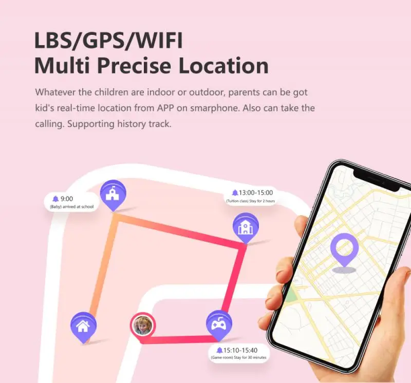 

LT21 4G Camera Video Call Children Smart Watch IP67 Waterproof GPS LBS WIFI Tracker Thermometer Phone Watch Voice Chat