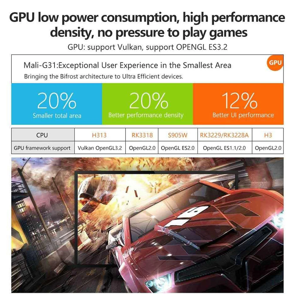 

X96Q Android Smart TV Box Android 10.0 Allwinner H313 Quad Core ARM Cortex A53 TV X96 Q Set Top Box Support 4K 3D Media Player