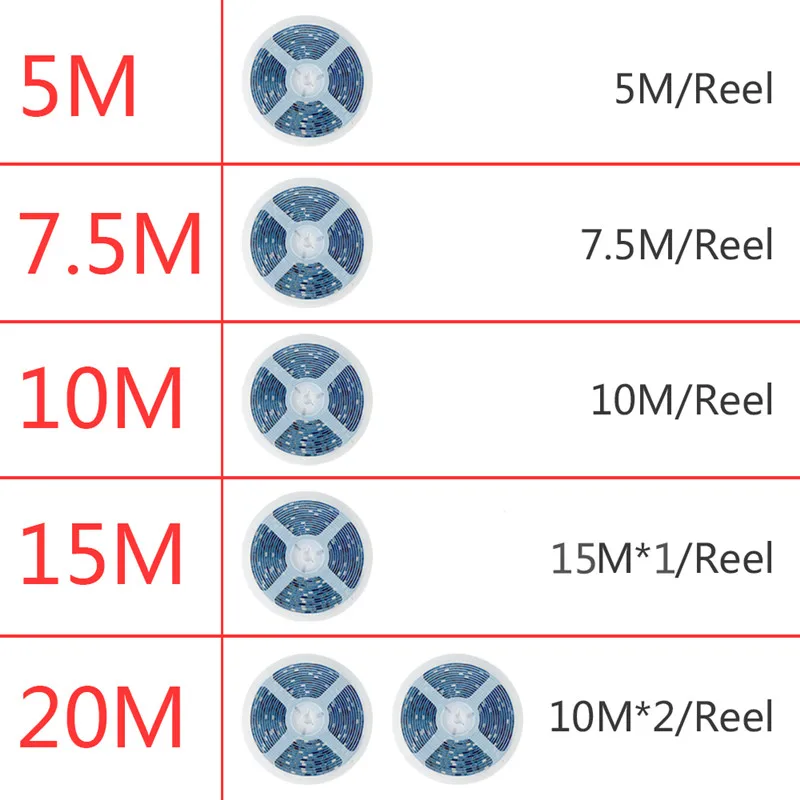 Светодиодная лента s Bluetooth WIFI RGB 5050 SMD 2835 водонепроницаемая лампа Гибкая ленточная