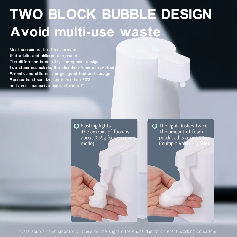 

Automatic Soap Dispenser, 300ML Touchless Infrared Motion Sensor Soap Dispenser IPX4 Waterproof, for Kitchen Bathroom