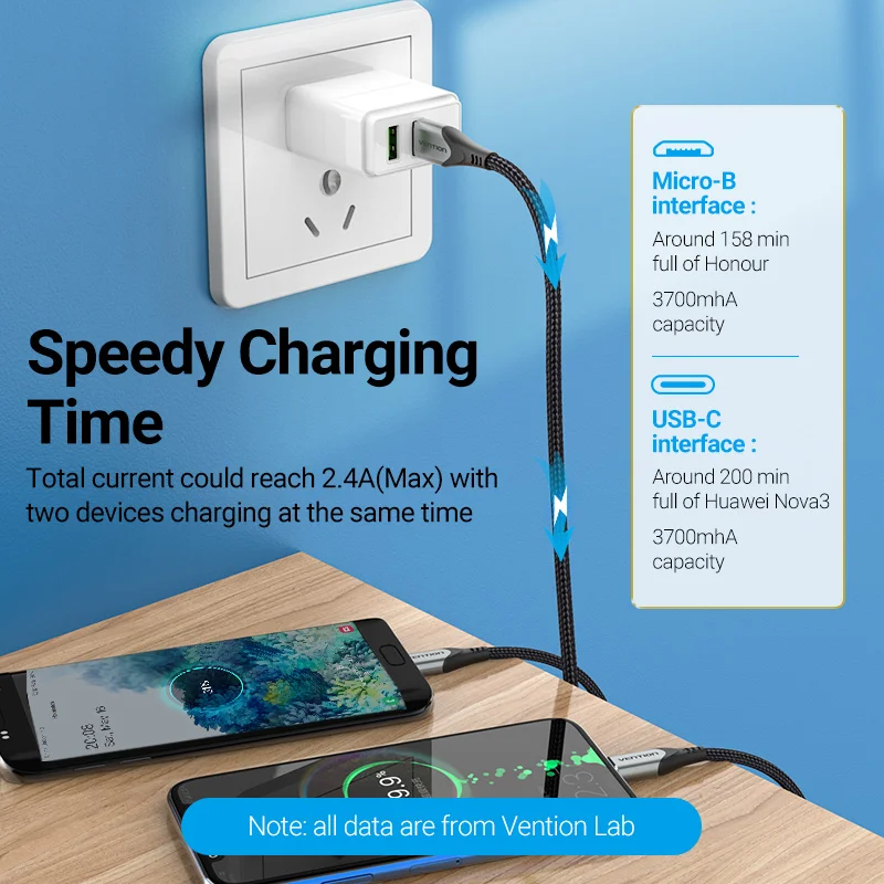 Vention USB Type C кабель для Huawei Mate 30 P40 Pro 2 в 1 Micro зарядки данных Samsung Xiaomi зарядный - купить