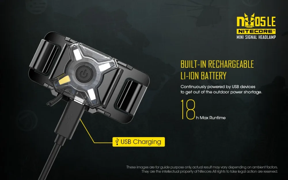 NITECORE NU05LE мини сигнальная фара 4* красный зеленый синий белый светодиоды usb зарядка налобный фонарь встроенный литий-ионный аккумулятор