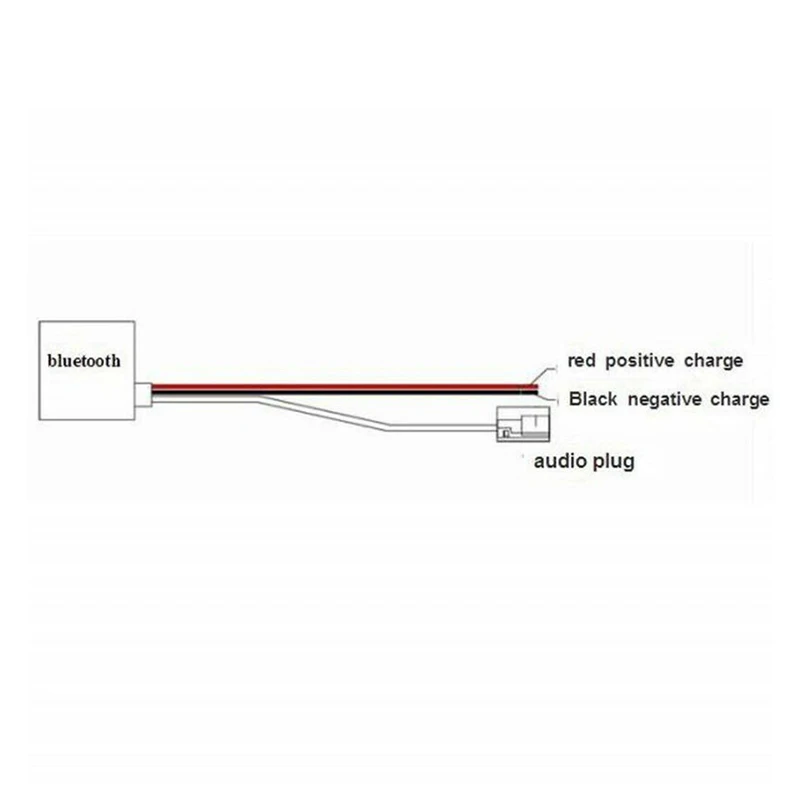 

W208 Bluetooth Adapter W168 W203 Cord For Mercedes Comand 2.0 W208 W168 W203 Audio Stereo Socket