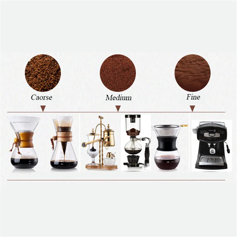 Классический деревянный ручной кофемолка нержавеющей стали ретро кофе специй