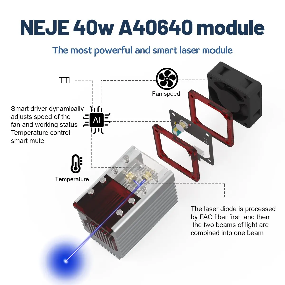 NEJE Master 2S Plus 80 вт профессиональная машина для лазерной резки большой площади