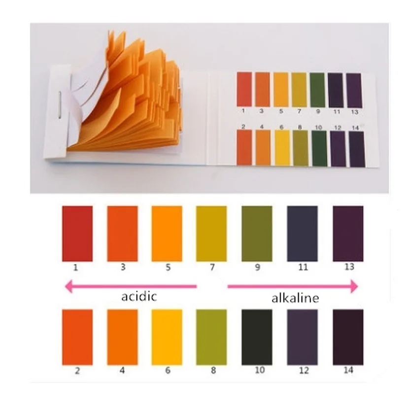 80Strips/pack PH Test Strips Full Meter Paper Chlorine SPA Swimming Pool Water Tester Accessories | Спорт и развлечения