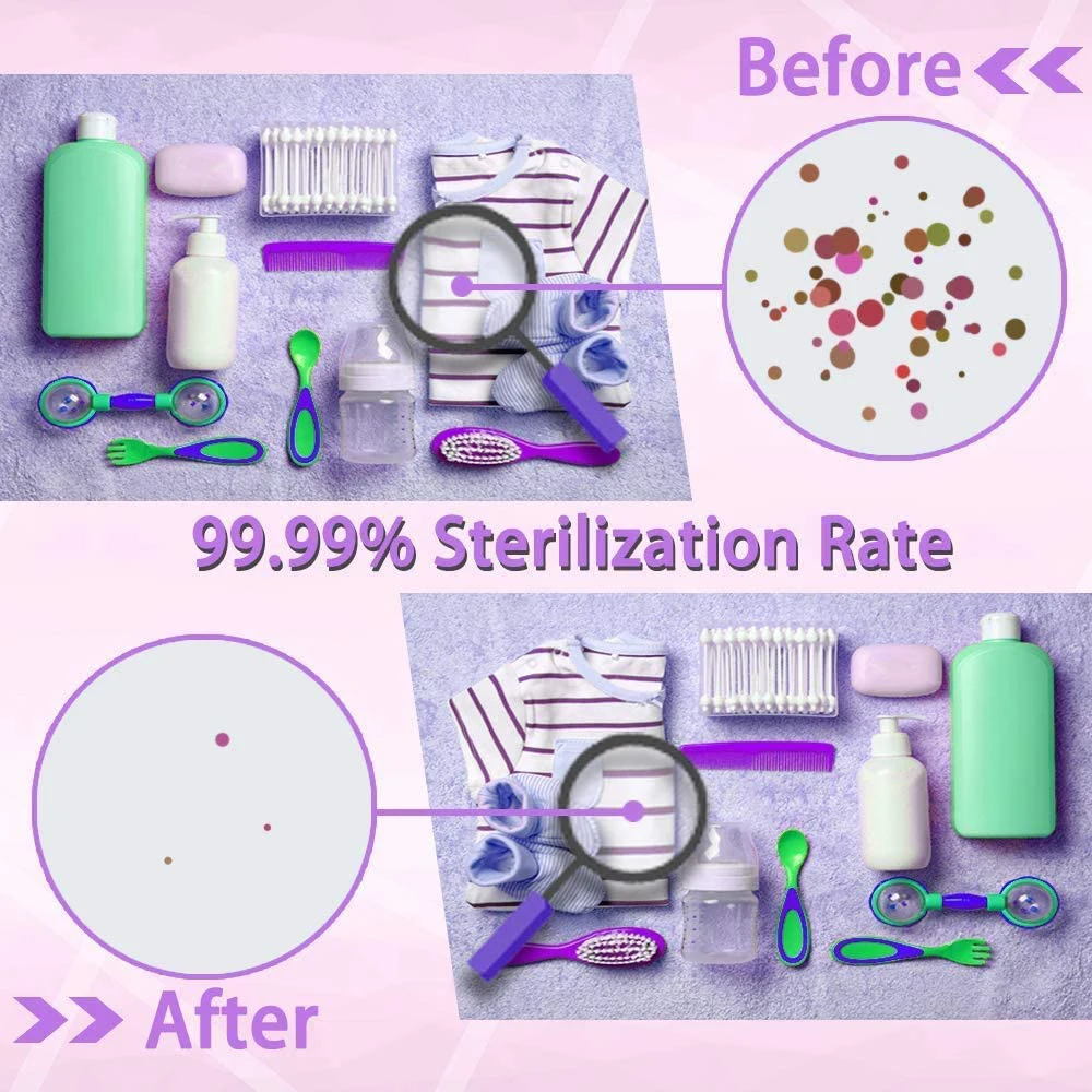 Бактерицидная лампа портативный стерилизованный UV C светильник УФ бактерицидная