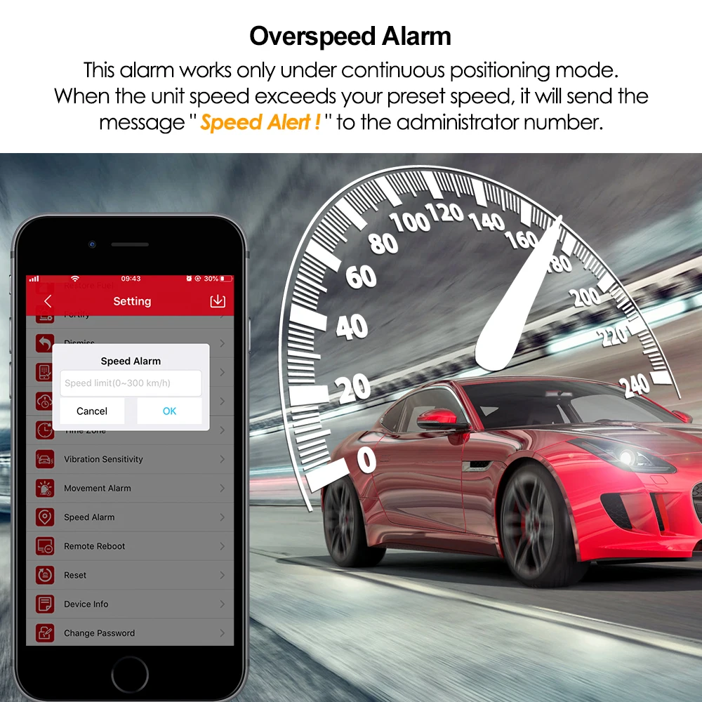 Автомобильный GPS-трекер GSM реле с дистанционным управлением системой отключения