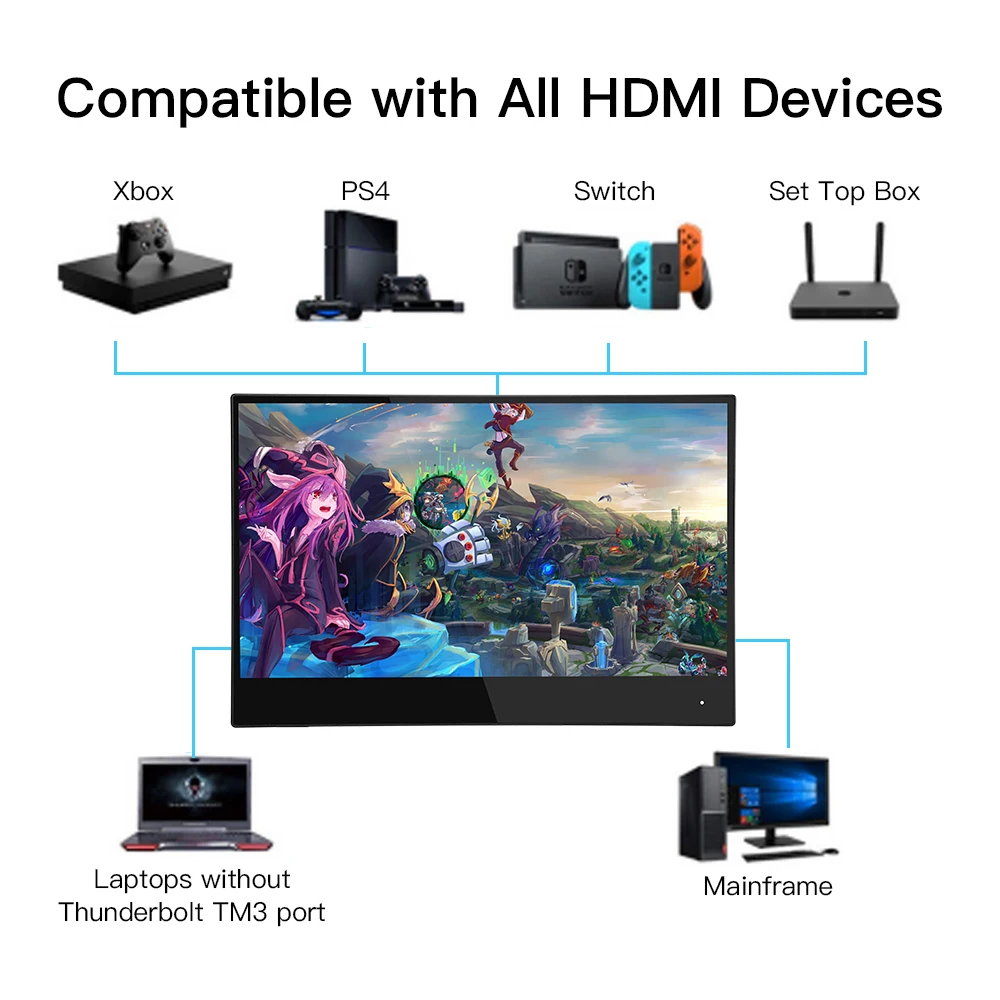 Сенсорный игровой монитор Eyoyo EM13T 13 3 дюйма портативный 1920x1080 IPS FHD USB C HDMI второй