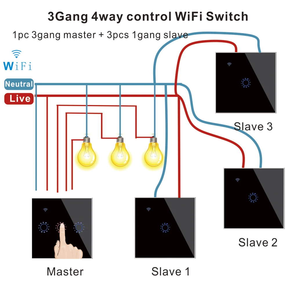 Умный выключатель с Wi-Fi 1/2/3 клавиш 2 канала голосовой/App/пульт дистанционного