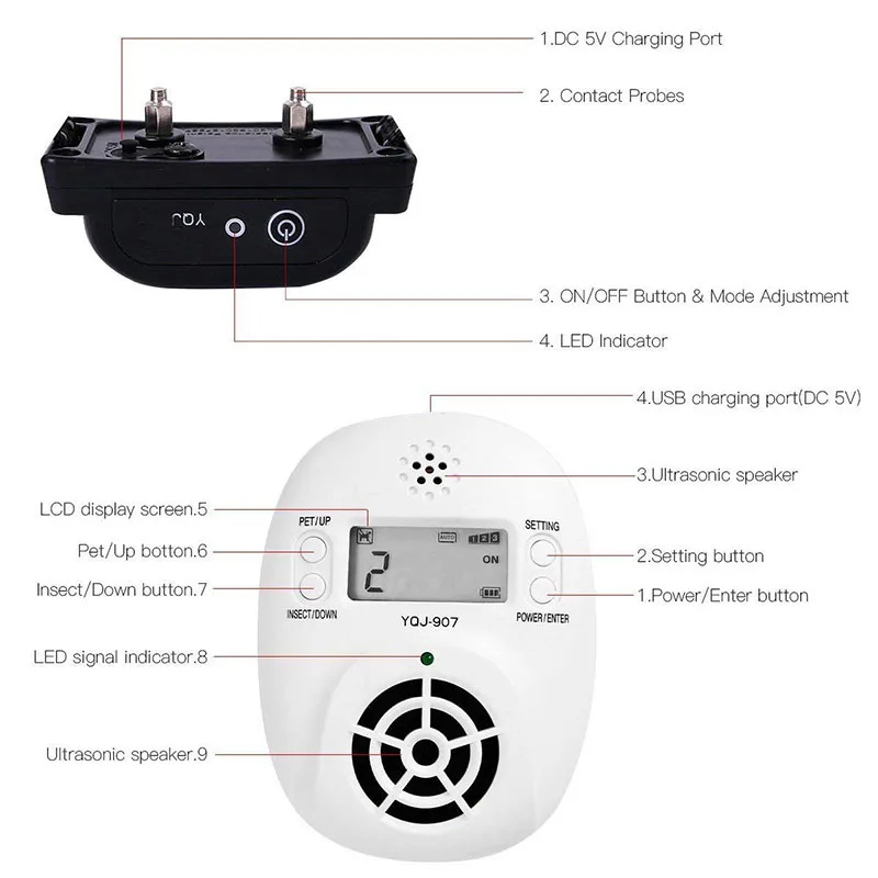 2 в 1 беспроводной электронный забор для домашних животных система управления домашними питомцами с