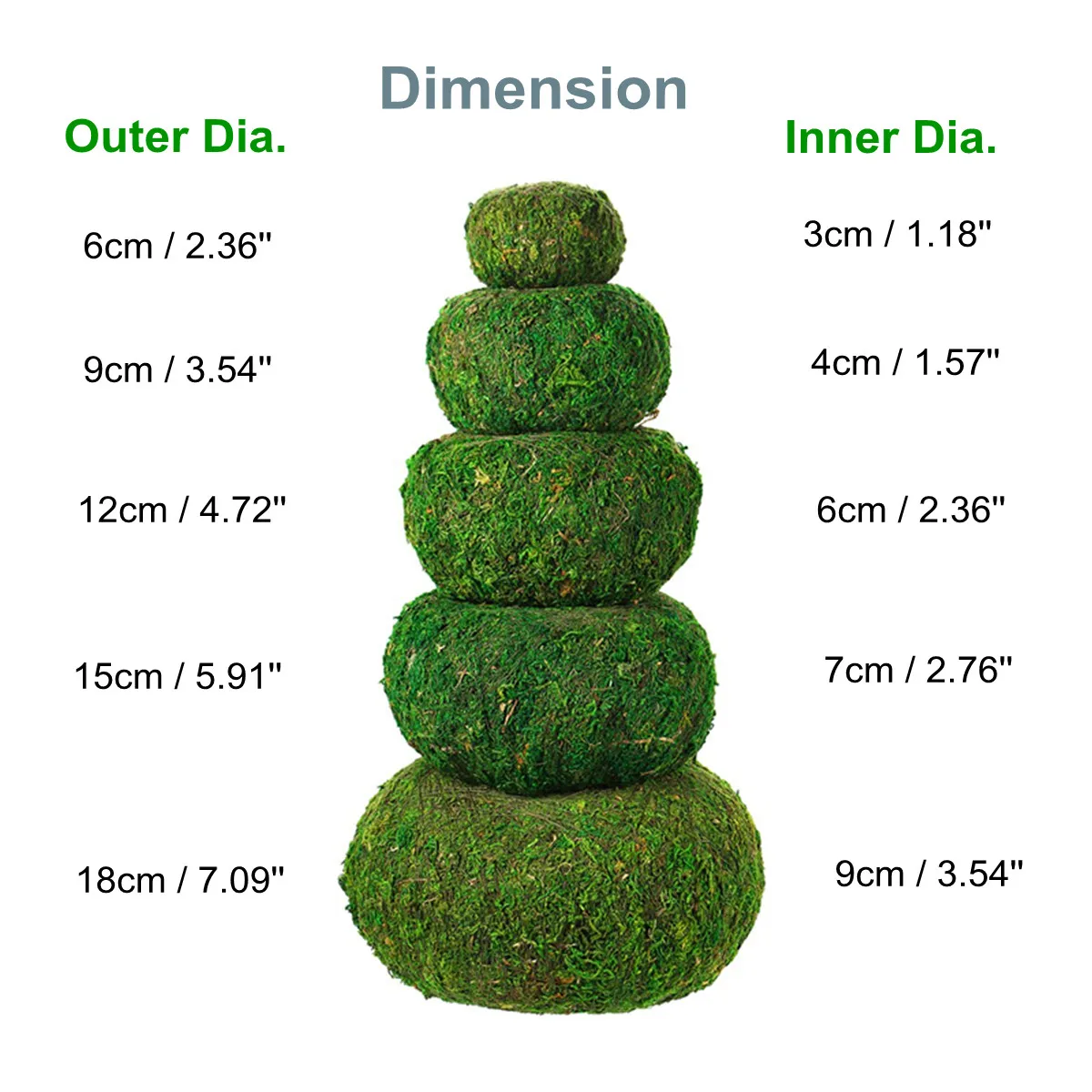 Горячие круглые 6-18 см искусственные моховые шары цветочный горшок суккулентный
