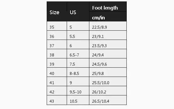 Кеды JL женские в клетку повседневные холщовые туфли на плоской подошве со