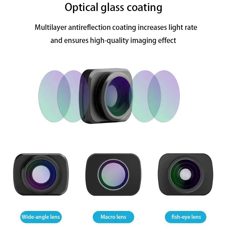 BEESCLOVER для камера DJI объектив широкоугольный Рыбий глаз Макро OMSO Карманная