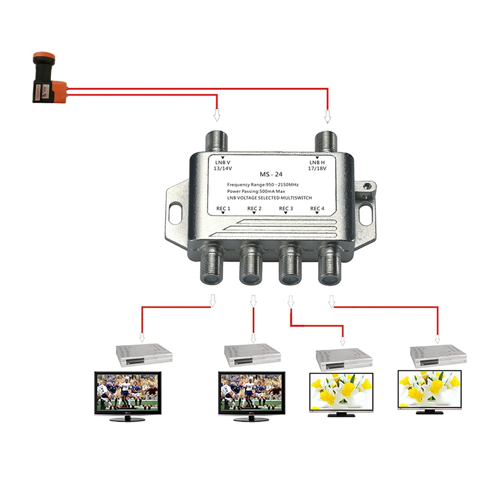 2 в 4 Выход DiSEqC 4x2 Переключатель спутникового сигнала Multiswitch LNB напряжение