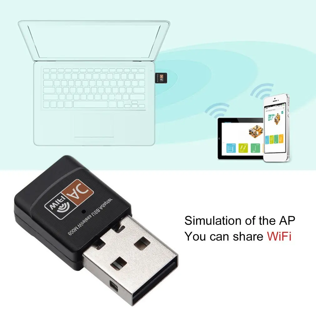 Портативный двухдиапазонный адаптер Wi-Fi Mini USB 600 Мбит/с беспроводная сетевая