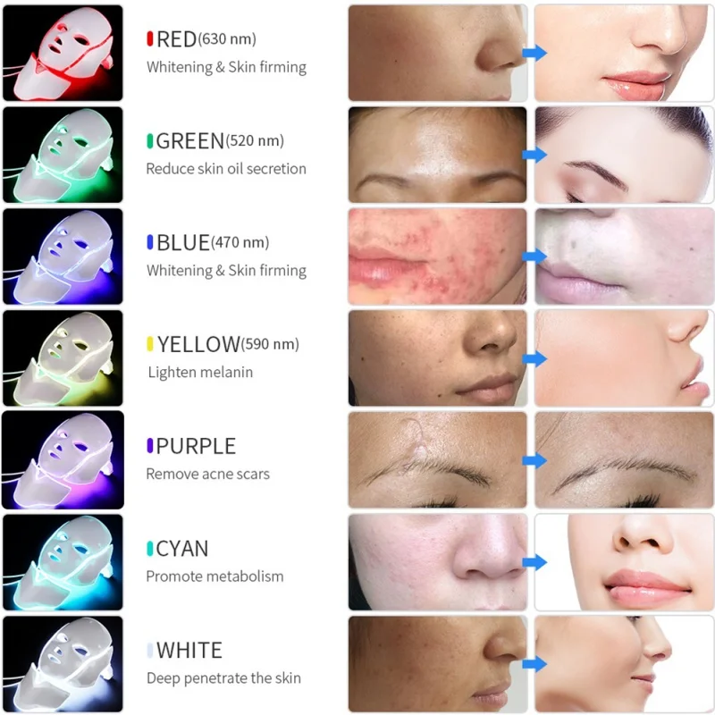

Beauty Photon LED Facial Mask Therapy LED Skin Rejuvenation Anti Wrinkle Acne Mask Face Neck Beauty Spa Facial Care Tools