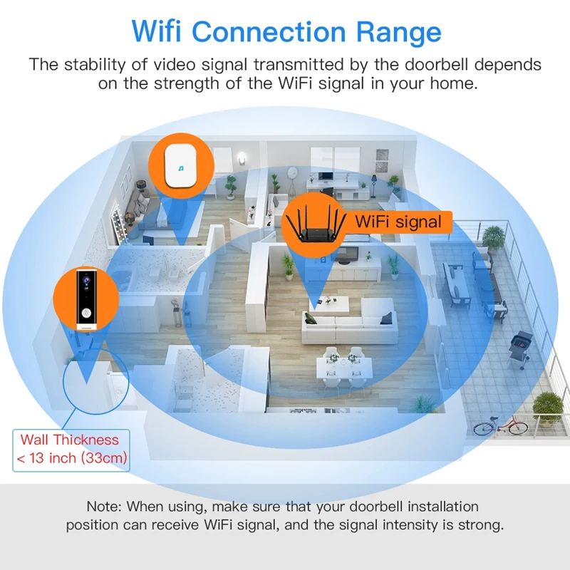 1080P беспроводной WiFi дверной звонок PIR монитор 2-Way домофон камера видео работа с Tuya