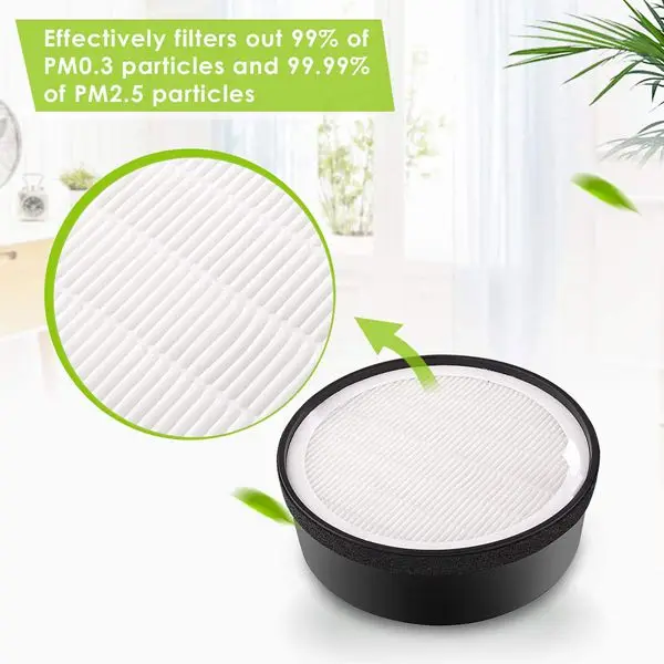 

3-Piece Filter for Levoit LV-H132 LV-H132-RF Air Purifier, Real HEPA and Activated Carbon Filter Kit