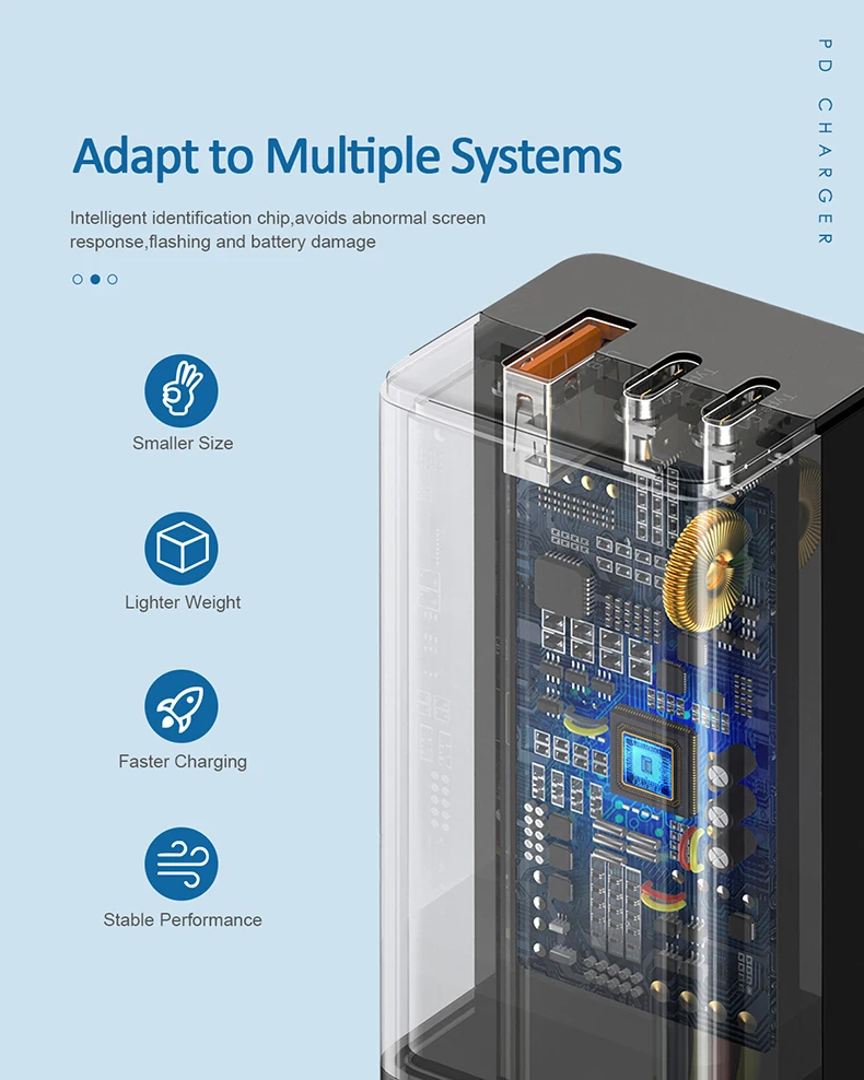 зарядное устройство ilepo 65 вт ти