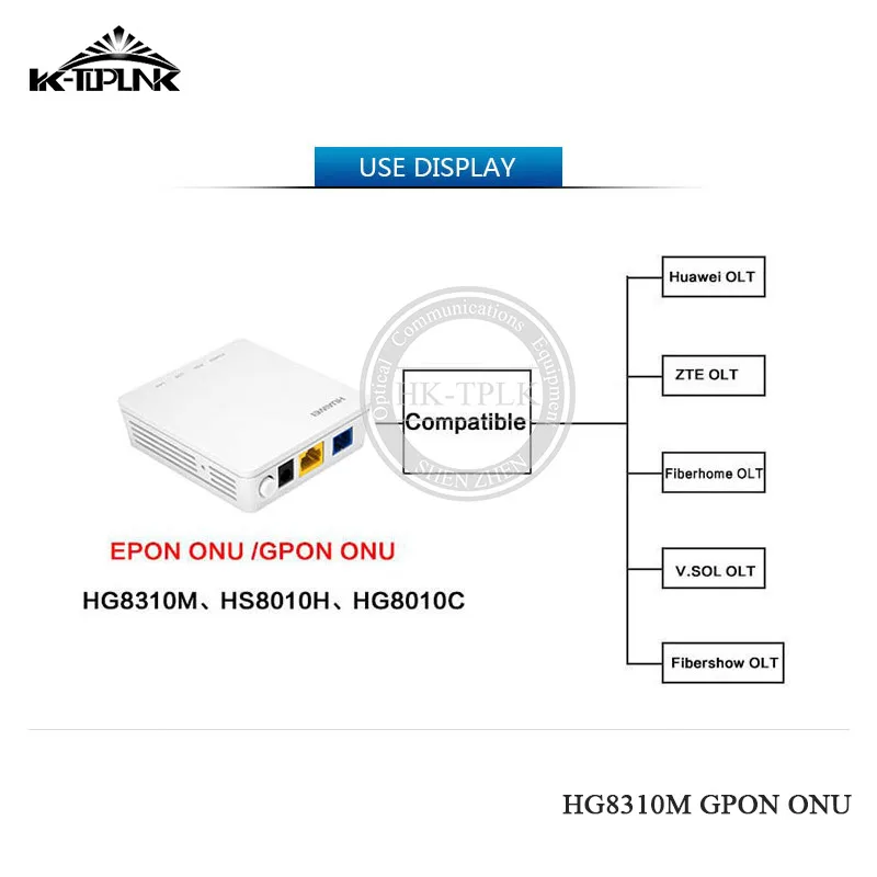 Новый оригинальный модем HG8310M 100% 10 шт./лот 1GE Port GPON ONU ONT FTTH английская прошивка UPC