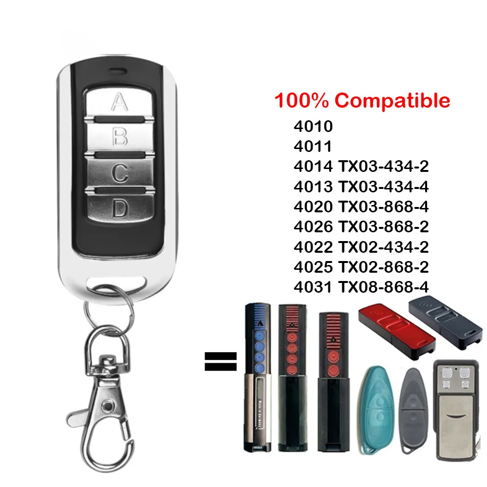 SOMMER 4020 4026 Φ-4 Пульт дистанционного