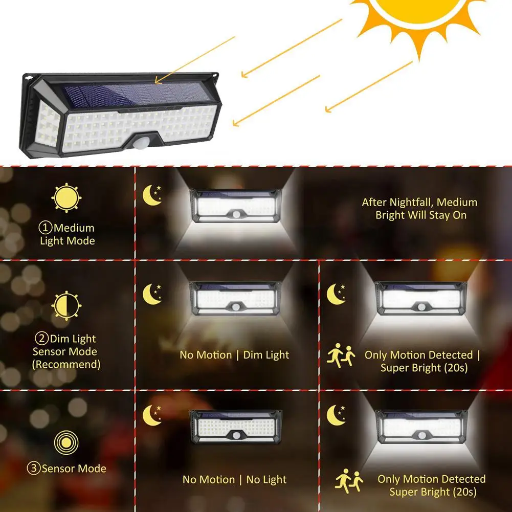 

Solar PIR Motion Sensor Light Waterproof Outdoor Garden Yard Lamp Sunlight Street Light for Garden Decoration Street Light