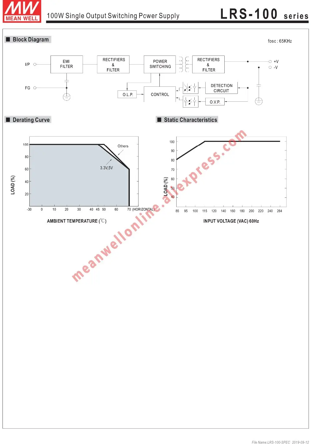 Бренд Mean Well представляет LRS-100-3.3V 5V 12V 15V 24V 36V 48V Переключая Питание meanwell AC/DC 100W питания с одним выходом