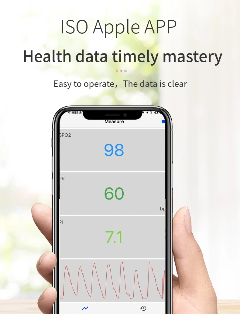 Скидка 5% Пульсоксиметр Apple IOS App Andriod мобильного Bluetooth 4,0 индекс перфузии SPO2 PR насыщения крови кислородом+ сумка