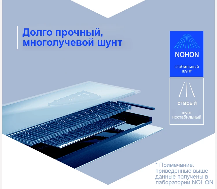 Nohon Аккумулятор для Apple iPhone 5S 5C 6 6s 7 8 iPhone5s iPhone6 iPhone6s iPhone7 iPhone8 1700mAh-2265mAh сменный литий-полимерный батарея+ бесплатный инструмент For iPhone 5S 5C 6 6s 7 8 Мобильный телефон батарея