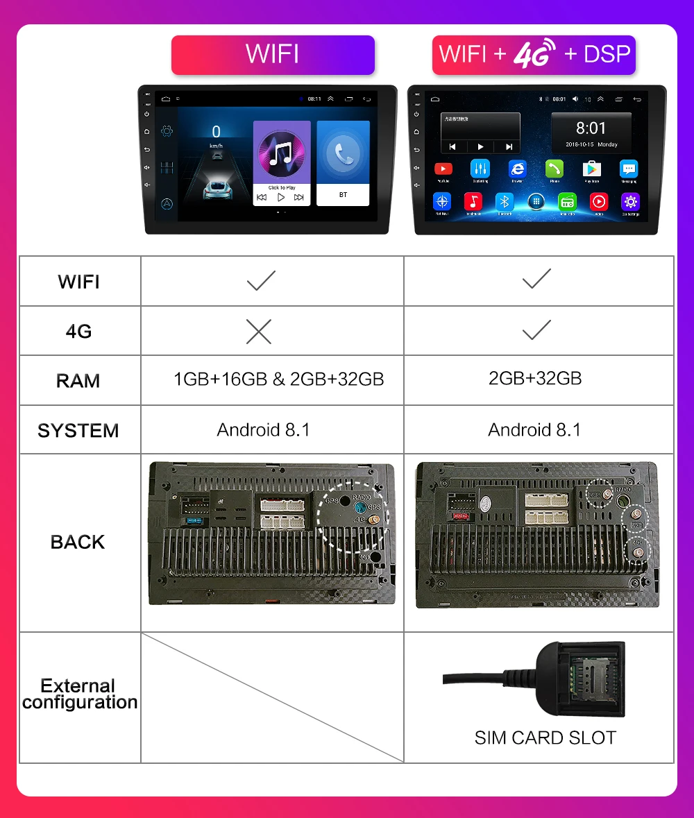 2 DIN " Android 8.1GO автомобильное радио gps навигация WiFi автомобильное радио видео мультимедийный плеер для Toyota Corolla E140/150 2006-2013 автомобиль