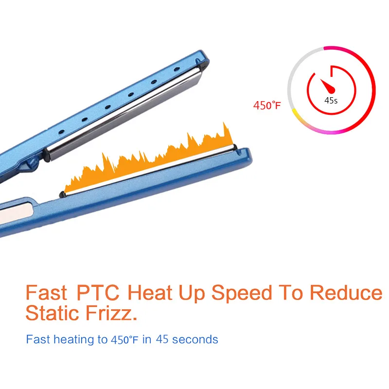 Профессиональный Выпрямитель для волос плойка 1/4 нано титановый выпрямитель 430F