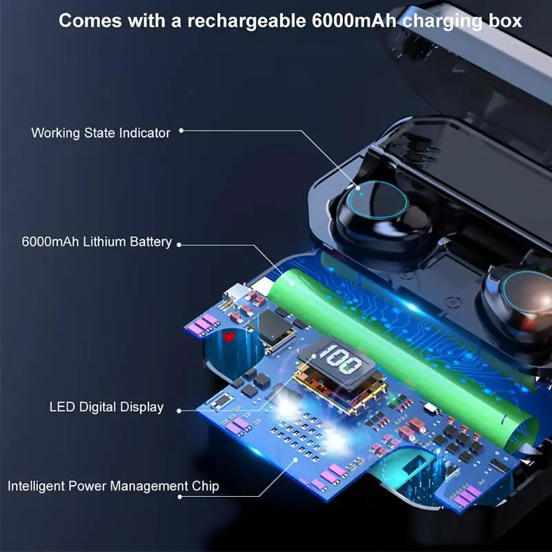 TWS G03 без потерь шумоподавление Bluetooth 5,0 наушники IPX7 водонепроницаемые настоящие беспроводные наушники 6000 мАч стерео наушники