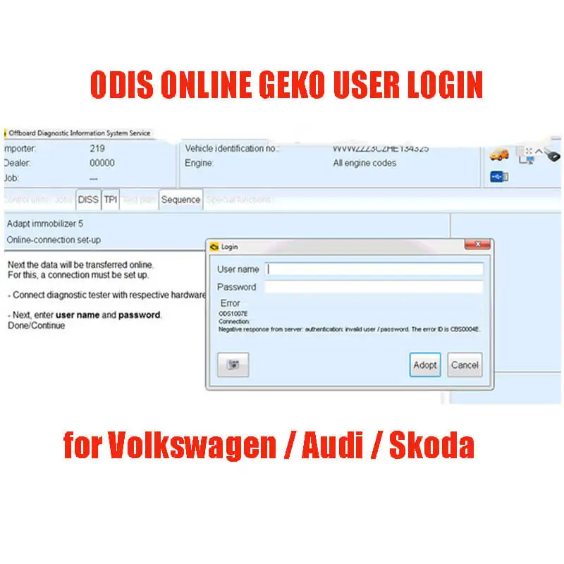ODIS VAS5054A VAS 6154 OBD разъем сервис входа для диагностики автомобиля VAG Pass thru VCI|ПО| |