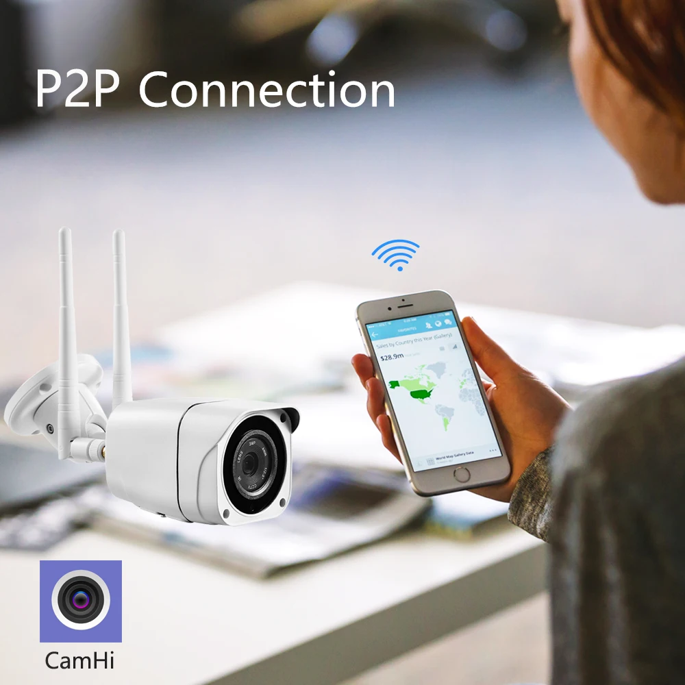 Цилиндрическая IP камера цилиндрической безопасности 1080P 960P Wi Fi|Камеры