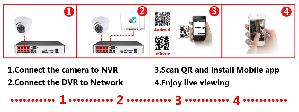 H.265 POE NVR 8CH ip-камера 16CH 5MP система 8 шт. 48 В суперпрозрачная 4MP купольная ip-камера безопасности комплект видеонаблюдения NVR комплект