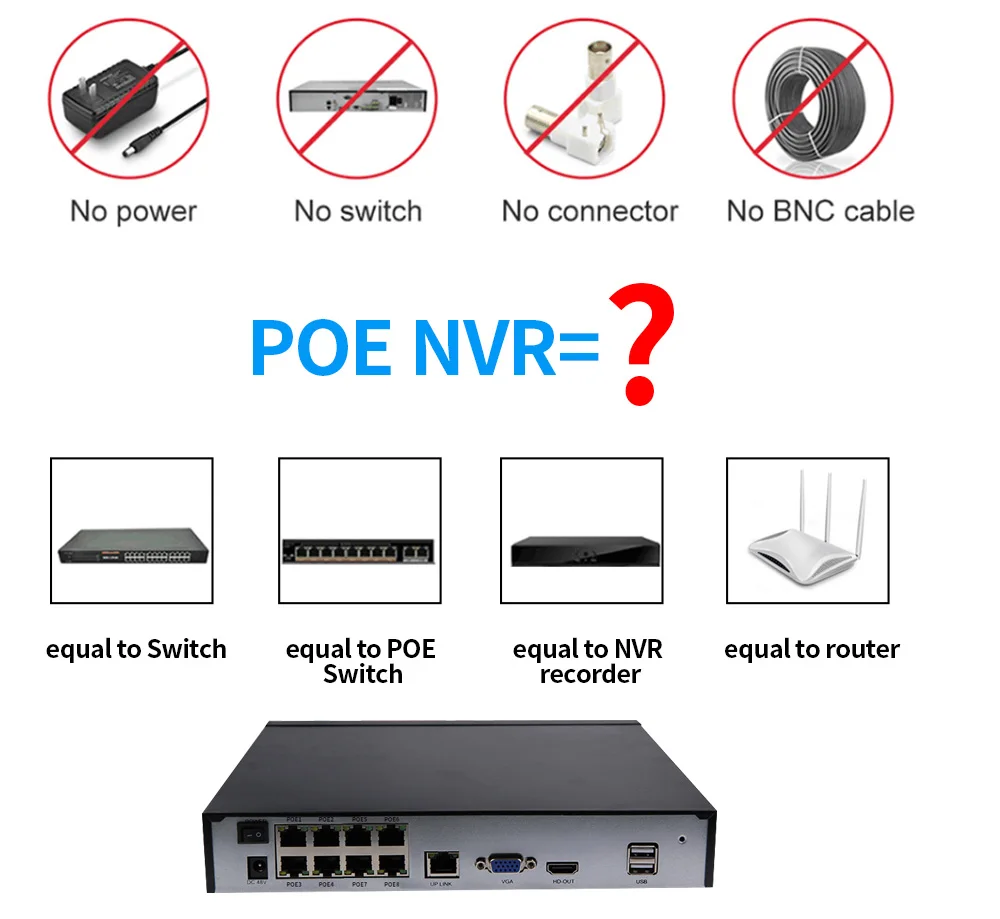 8CH 5MP 4MP PoE камера безопасности Система Комплект H.265 аудио запись IP камера ИК наружные внутренние водонепроницаемые HD видео Surveillanc