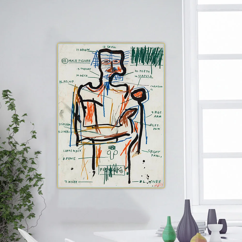 

Jean-Michel Basquiatã€ŠBody Organsã€‹Street Abstract Graffiti Canvas Oil Painting Artwork Picture Decor Home Living Room Decoration