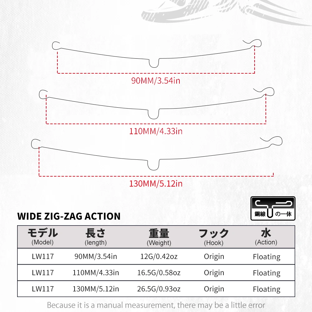 Hunthouse 90/110/130mm/150mm fishing lure long casting Pencil StickBait lure super shot Floating trolling Wobblers leurre bass