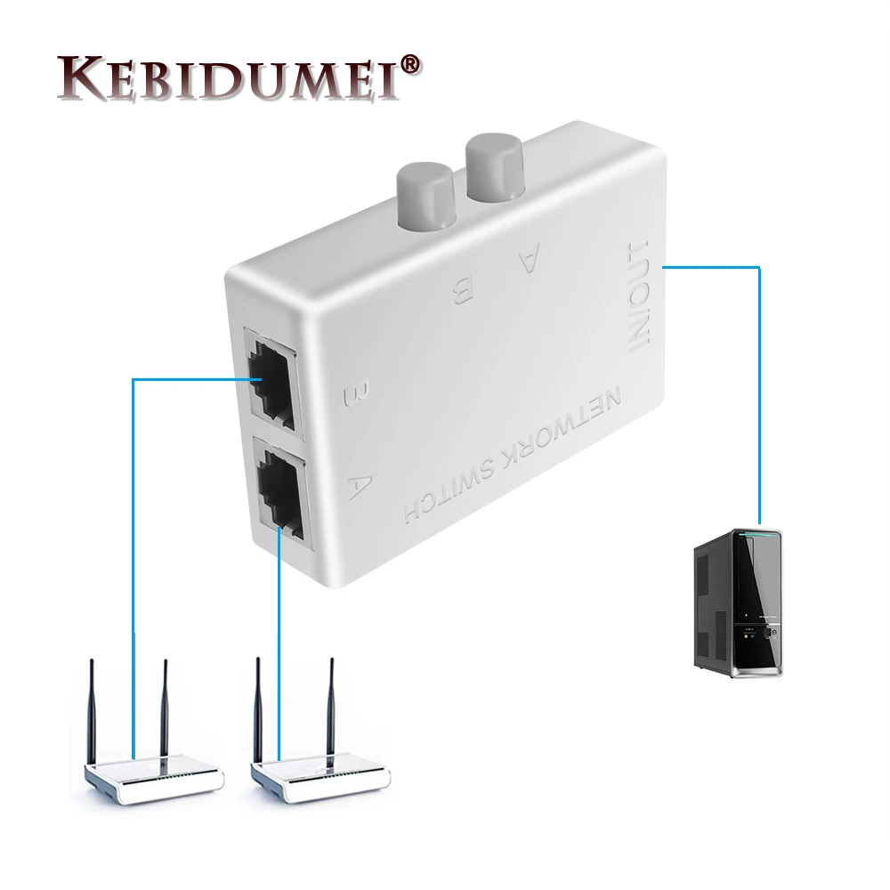 Kebidumei Mini 2 Port RJ45 RJ-45 Network Switch Ethernet Network Box Switcher Dual 2 Way Port Manual Sharing Switch Adapter HUB