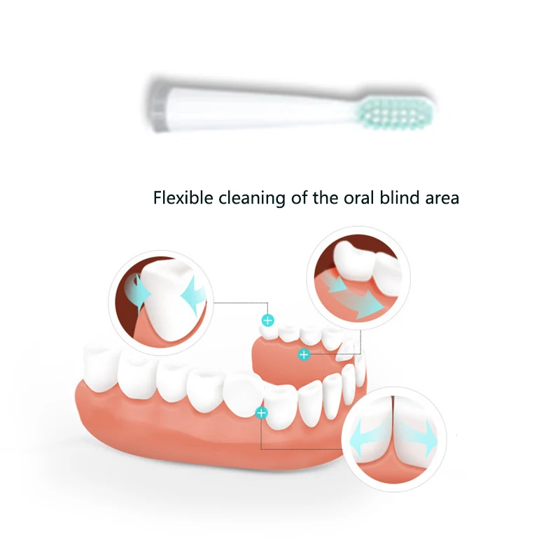 Sonic Electric Toothbrush Adult Timer Teeth Whitening Brush 3 Modes Waterproof IPX7 Tooth Brushes Replacement Heads Gift | Бытовая
