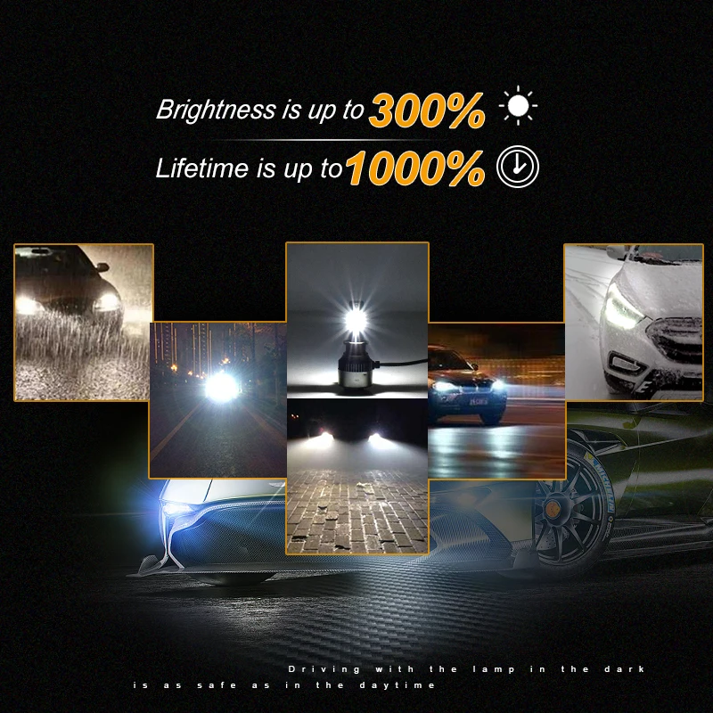 CNSUNNYLIGHT светодиодный лампы для автомобильных фар CITROEN C3 Pluriel HB 2003-2010 лампа