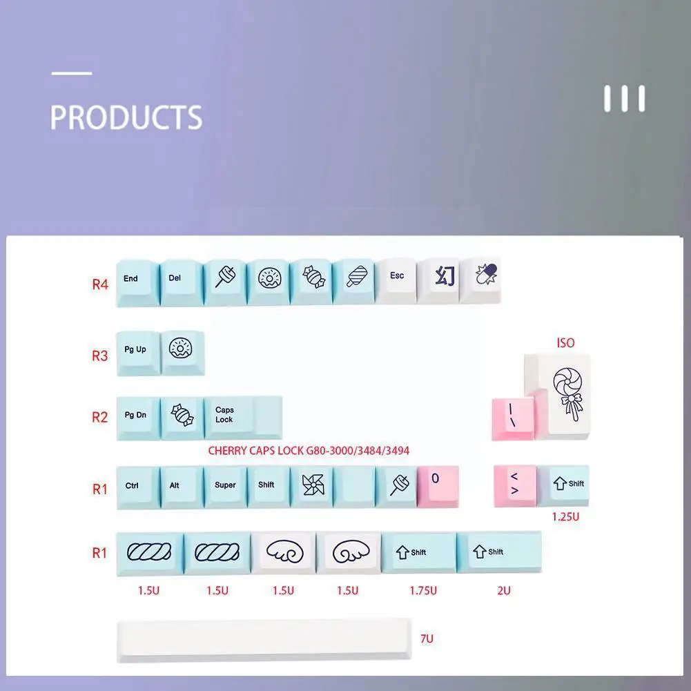 

Acid House Keycap For Profile For Mx Switch Gk61 64 108 6.25u/7u Space Bar Sweet Girl Dye Sublimation Anime Japan Ke M0l1